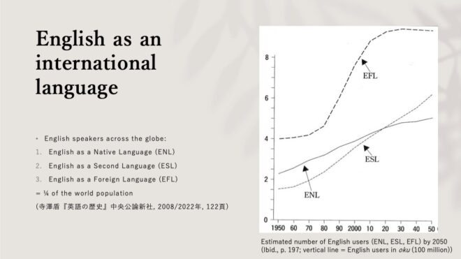 [Report] English and Academia: How can we grasp it at EAA?